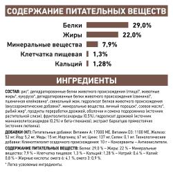 Royal Canin Gastrointestinal Puppy Корм сухой диетический для щенков при расстройствах пищеварения