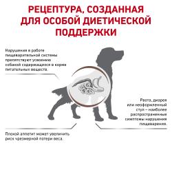 Royal Canin Gastrointestinal Корм сухой диетический для взрослых собак при расстройствах пищеварения
