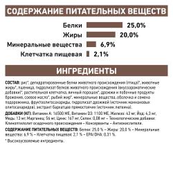 Royal Canin Gastrointestinal Корм сухой диетический для взрослых собак при расстройствах пищеварения