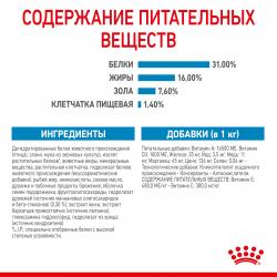 Royal Canin Giant Junior Корм сухой полнорационный для щенков очень крупных пород (вес взрослой собаки более 45 кг) в возрасте от 8 до 18/24 месяцев