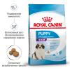 Royal Canin Giant Puppy Корм сухой для щенков очень крупных размеров до 8 месяцев