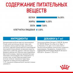 Royal Canin Giant Puppy Корм сухой для щенков очень крупных размеров до 8 месяцев