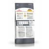 Royal Canin Hair & Skin Care Корм сухой для взрослых кошек для поддержания здоровья кожи и шерсти