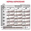 Royal Canin Hepatic Корм влажный диетический для взрослых собак  для поддержания функции печени, 0,42 кг