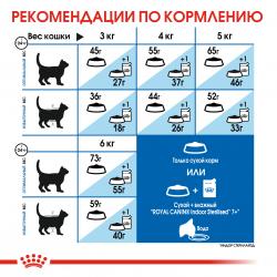 Royal Canin Indoor 7+ Корм сухой сбалансированный для стареющих кошек, живущих в помещении