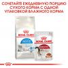 Royal Canin Indoor Appetite Control Корм сухой сбалансированный для взрослых кошек, живущих в помещении
