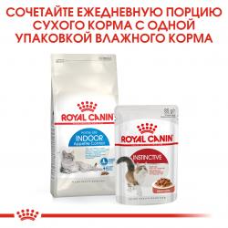 Royal Canin Indoor Appetite Control Корм сухой сбалансированный для взрослых кошек, живущих в помещении