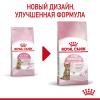 Royal Canin Kitten Sterilised Корм сухой сбалансированный для стерилизованных котят до 12 месяцев
