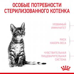 Royal Canin Kitten Sterilised Корм сухой сбалансированный для стерилизованных котят до 12 месяцев