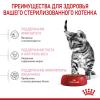 Royal Canin Kitten Sterilised Корм сухой сбалансированный для стерилизованных котят до 12 месяцев