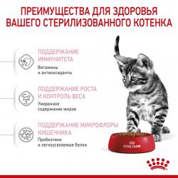 Royal Canin Kitten Sterilised Корм сухой сбалансированный для стерилизованных котят до 12 месяцев