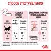 Royal Canin Kitten Sterilised Корм сухой сбалансированный для стерилизованных котят до 12 месяцев