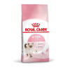 Royal Canin Kitten Корм сухой сбалансированный для котят в период второй фазы роста до 12 месяцев