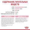 Royal Canin Kitten Корм сухой сбалансированный для котят в период второй фазы роста до 12 месяцев