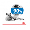 ROYAL CANIN Light Weight Care в соусе (для кошек, склонных к полноте старше) 85г х 24 шт