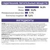 Royal Canin Mature Consult Корм сухой полнорационный диетический для котов и кошек старше 7 лет, не имеющих видимых признаков старения