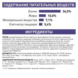 Royal Canin Mature Consult Корм сухой полнорационный диетический для котов и кошек старше 7 лет, не имеющих видимых признаков старения