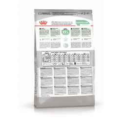 Royal Canin Maxi Digestive Care Корм сухой для взрослых собак средних размеров с чувствительным пищеварением