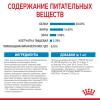 Royal Canin Maxi Puppy Корм сухой для щенков крупных размеров в возрасте до 15 месяцев