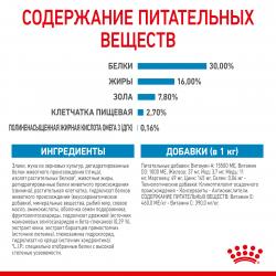 Royal Canin Maxi Puppy Корм сухой для щенков крупных размеров в возрасте до 15 месяцев