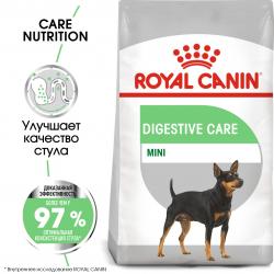 Royal Canin Mini Digestive Care Корм сухой для взрослых собак мелких размеров с чувствительным пищеварением