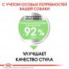 Royal Canin Mini Digestive Care Корм сухой для взрослых собак мелких размеров с чувствительным пищеварением