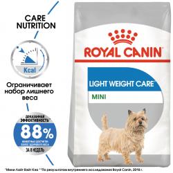 Royal Canin Mini Light Weight Care Корм сухой для взрослых собак мелких размеров, склонных к набору лишнего веса