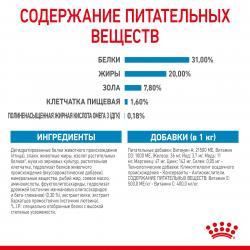 Royal Canin Mini Puppy Корм сухой полнорационный для щенков мелких пород (вес взрослой собаки до 10 кг) в возрасте до 10 месяцев