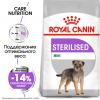 Royal Canin Mini Sterilised Корм сухой для взрослых стерилизованных собак мелких размеров, склонных к набору веса
