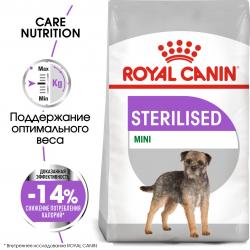 Royal Canin Mini Sterilised Корм сухой для взрослых стерилизованных собак мелких размеров, склонных к набору веса