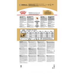 Royal Canin Miniature Schnauzer Adult Корм сухой для взрослых собак породы Миниатюрный Шнауцер от 10 месяцев