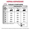 Royal Canin Mobility Feline Корм сухой диетический для взрослых кошек при заболевания суставов