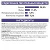 Royal Canin Neutered Adult Medium Dog (для кастрированных собак средних пород)