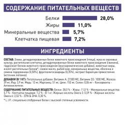 Royal Canin Neutered Adult Medium Dog (для кастрированных собак средних пород)