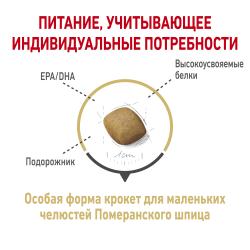 Royal Canin Pomeranian Adult Корм сухой для взрослых собак породы Померанский Шпиц