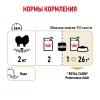 Royal Canin Pomeranian Корм консервированный для взрослых собак породы Померанский Шпиц, 85г