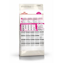 Royal Canin Protein Exigent Корм сухой сбалансированный для привередливых взрослых кошек от 1 года