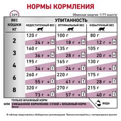 Royal Canin Renal Feline Корм диетический для взрослых кошек с курицей для поддержания функции почек, соус, 0,085кг