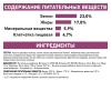 Royal Canin Renal RF 23 Feline Корм сухой диетический для взрослых кошек для поддержания функции почек