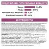 Royal Canin Renal Select Feline Корм сухой диетический для взрослых кошек для поддержания функции почек