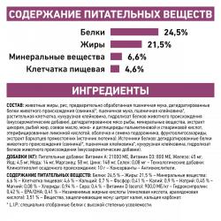 Royal Canin Renal Select Feline Корм сухой диетический для взрослых кошек для поддержания функции почек