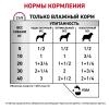 Royal Canin Renal Special Canine Корм консервированный диетический для взрослых собак для поддержания функции почек, паштет 0,41кг