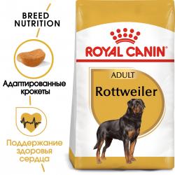 Royal Canin Rottweiler (для взрослых собак породы ротвейлер в возрасте от 18 месяцев)