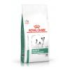 Royal Canin Satiety Weight Management Small Dogs Корм сухой полнорационный диетический для взрослых собак мелких размеров для снижения веса