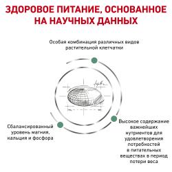 Royal Canin Satiety Weight Management Small Dogs Корм сухой полнорационный диетический для взрослых собак мелких размеров для снижения веса