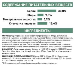 Royal Canin Satiety Weight Management Small Dogs Корм сухой полнорационный диетический для взрослых собак мелких размеров для снижения веса