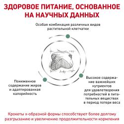 Royal Canin Satiety Weight Management SAT 30 Canine Корм сухой диетический для собак для снижения веса