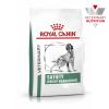 Royal Canin Satiety Weight Management SAT 30 Canine Корм сухой диетический для собак для снижения веса