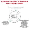 Royal Canin Satiety Weight Management SAT 34 Feline Корм сухой диетический для взрослых кошек  для снижения веса