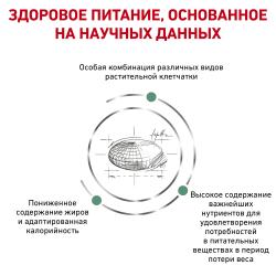 Royal Canin Satiety Weight Management SAT 34 Feline Корм сухой диетический для взрослых кошек  для снижения веса